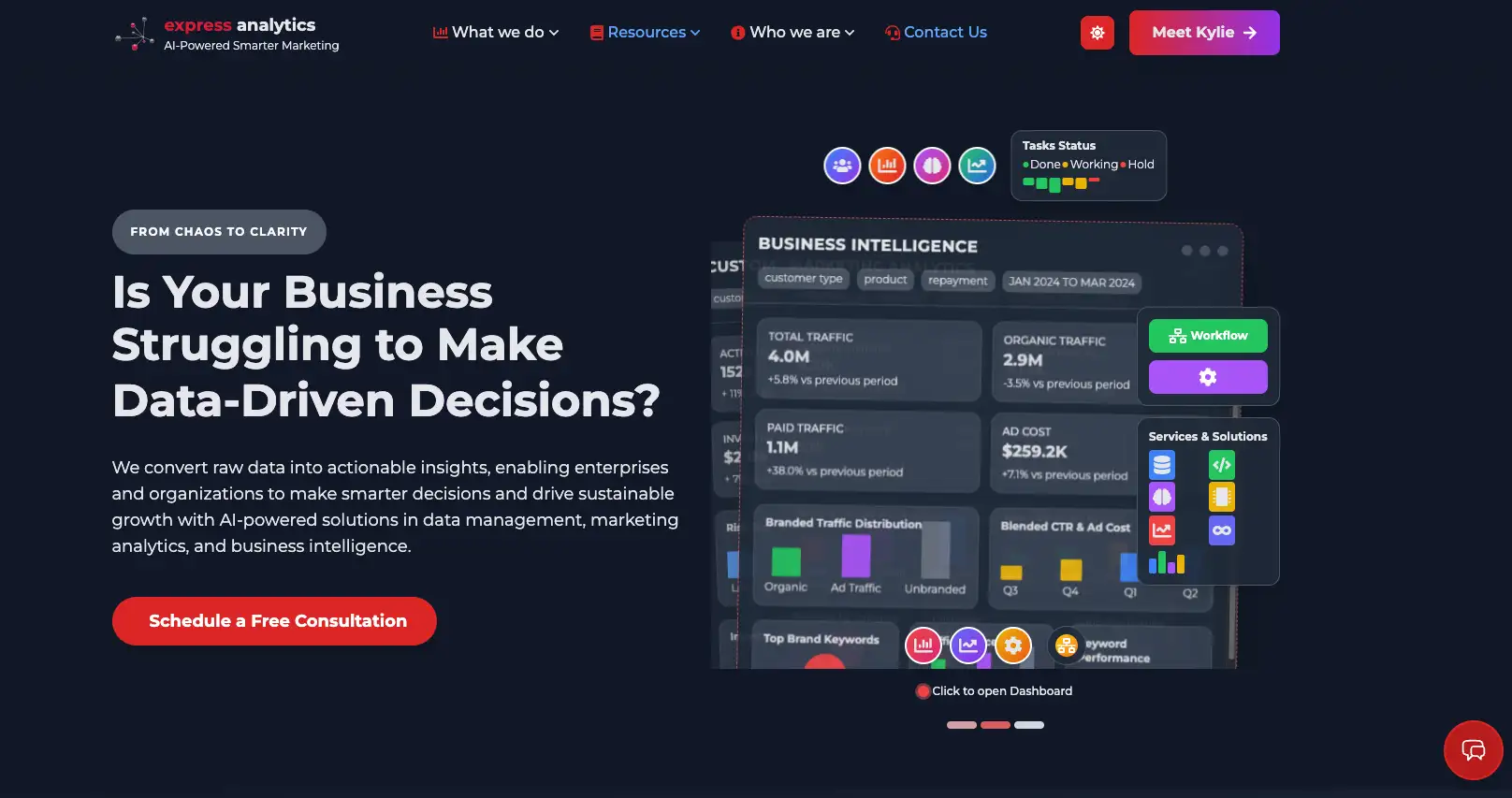 Express Analytics